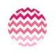 Birthdayexpress Chevron Pink Dessert Plates